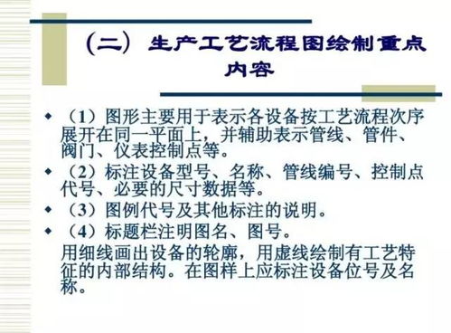 數(shù)字化賦能 食品工廠生產工藝與軟件開發(fā)的一體化設計策略